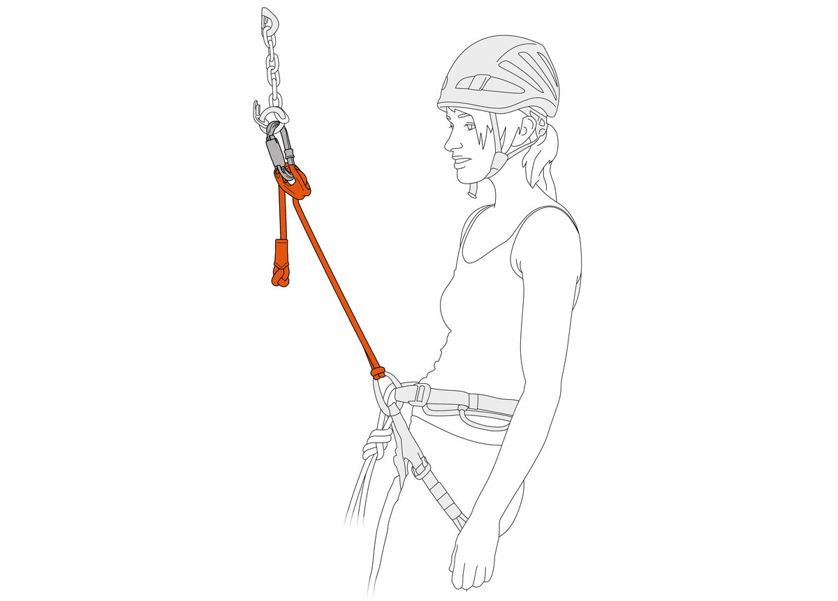 Petzl Adjust